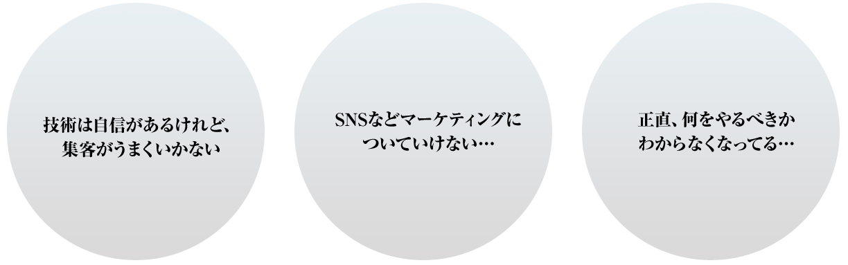 技術は自身があるけど、集客がうまくいかない